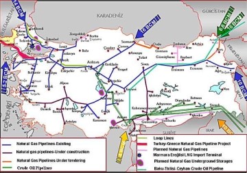 Pipelines Turkey
